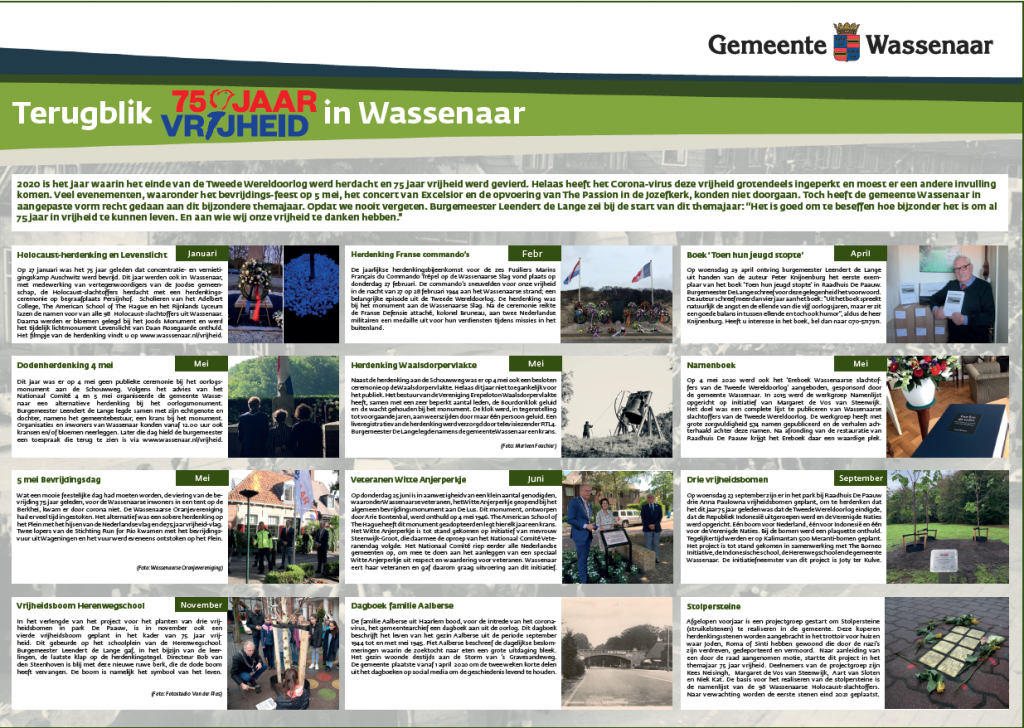 Een overzicht van alle activiteiten die er in gemeente Wassenaar hebben plaatsgevonden in het kader van 75 jaar vrijheid in 2020